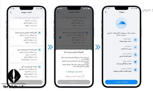 ثبت نام وام کالاپی بانک ملی